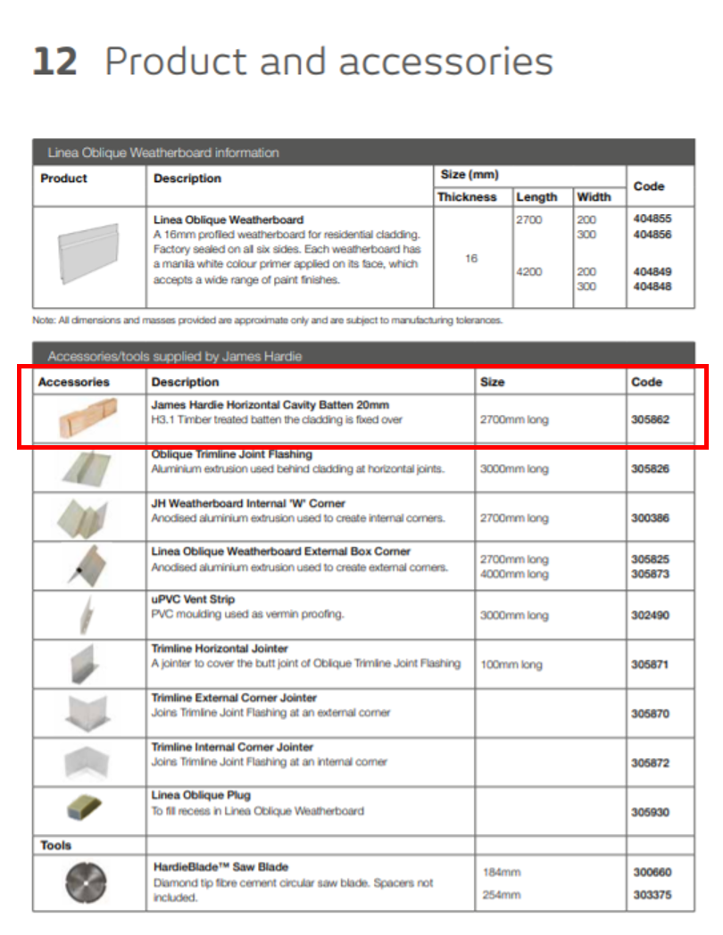 防火规范 防火隔音墙 防火隔音 防火墙 防火材料 不可燃材料 外墙翻新 健康住房标准 新西兰建材 建筑外墙材料