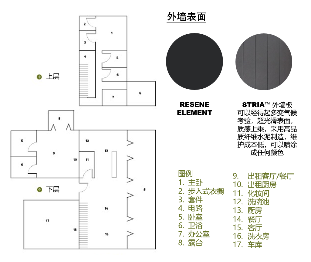 防火规范 防火隔音 防火材料 联排别墅