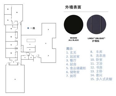 Linea™Oblique™护墙板 纤维水泥板 不可燃材料